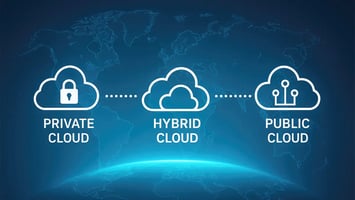 Hybrid Cloud versus Multi Cloud: Welche Lösung ist die Richtige für Ihr Unternehmen?