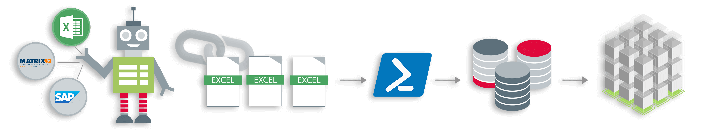 Grafik_im_Text_Menden